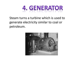 Steam turns a turbine which is used to
generate electricity similar to coal or
petroleum.
 