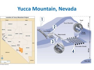 Yucca Mountain, Nevada
 