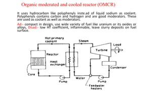 Organic moderated and cooled reactor (OMCR)
It uses hydrocarbon like polyphenyls inste.ad of liquid sodium as coolant.
Polyphenyls contains carbon and hydrogen and are good moderators. These
are used as coolant as well as moderators.
Ad:- compact in design, use wide variety of fuel like uranium or its oxides or
alloys, Disad:- low HT coefficient, inflammable, leave slurry deposits on fuel
surface.
 