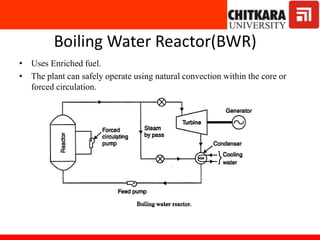 Boiling Water Reactor(BWR)
• Uses Enriched fuel.
• The plant can safely operate using natural convection within the core or
forced circulation.
 