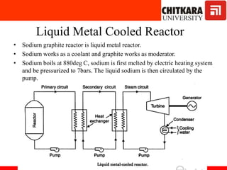 Liquid Metal Cooled Reactor
• Sodium graphite reactor is liquid metal reactor.
• Sodium works as a coolant and graphite works as moderator.
• Sodium boils at 880deg C, sodium is first melted by electric heating system
and be pressurized to 7bars. The liquid sodium is then circulated by the
pump.
 