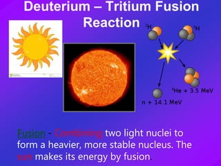 Deuterium – Tritium Fusion
Reaction
Fusion - Combining two light nuclei to
form a heavier, more stable nucleus. The
sun makes its energy by fusion.
 