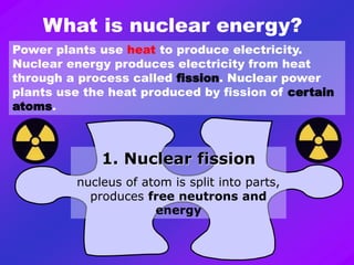 What is nuclear energy?
Power plants use heat to produce electricity.
Nuclear energy produces electricity from heat
through a process called fission. Nuclear power
plants use the heat produced by fission of certain
atoms.
1. Nuclear fission
nucleus of atom is split into parts,
produces free neutrons and
energy
 