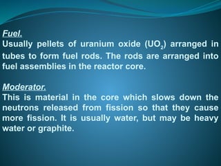 Uo2 Fuel Rod Animation Nuclear Power plant Reactors and fission.ppt