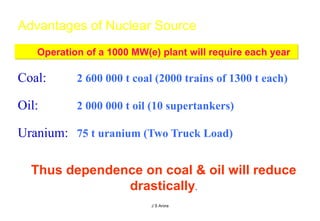 Advantages of Nuclear Source Coal:   2 600 000 t coal (2000 trains of 1300 t each) Oil:   2 000 000 t oil (10 supertankers) Uranium:   75 t uranium (Two Truck Load) Thus dependence on coal & oil will reduce drastically . Operation of a 1000 MW(e) plant will require each year J S Arora 