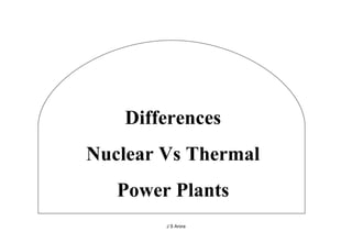 Differences Nuclear Vs Thermal Power Plants J S Arora 