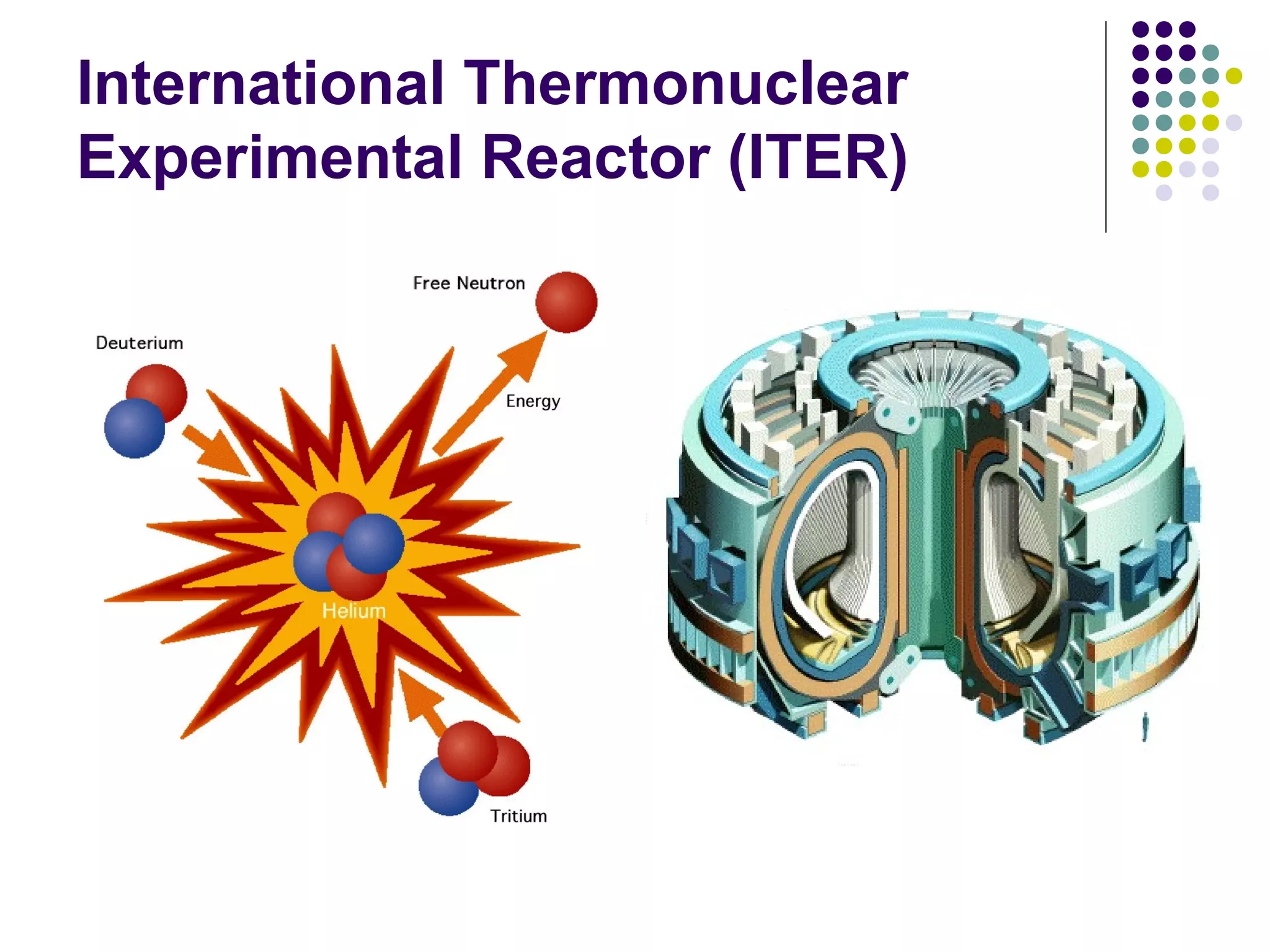 International Thermonuclear
Experimental Reactor (ITER)

 