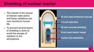 Nuclear Power Plant | PPTX