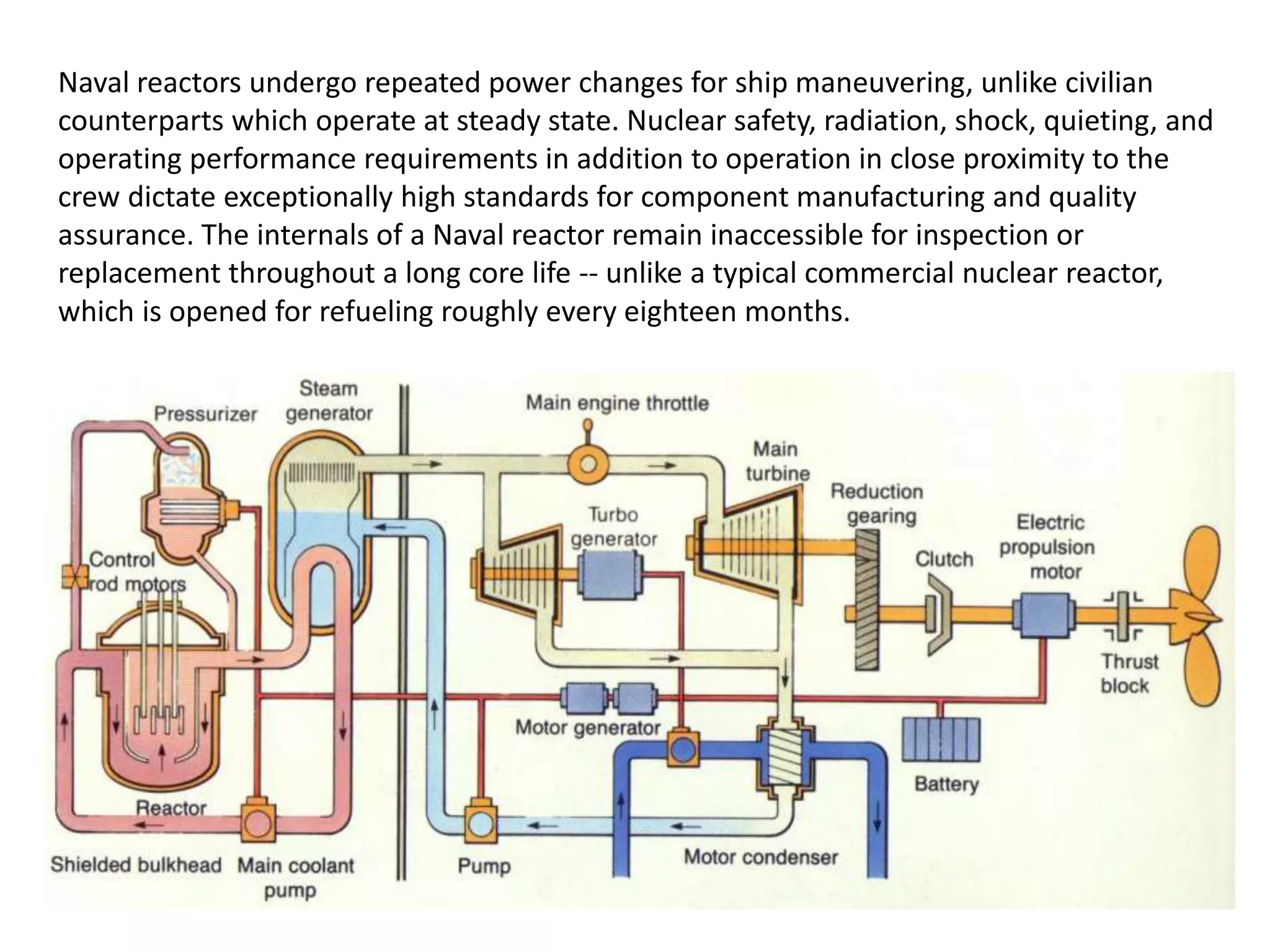 Naval reactors undergo repeated power changes for ship maneuvering, unlike civilian
counterparts which operate at steady state. Nuclear safety, radiation, shock, quieting, and
operating performance requirements in addition to operation in close proximity to the
crew dictate exceptionally high standards for component manufacturing and quality
assurance. The internals of a Naval reactor remain inaccessible for inspection or
replacement throughout a long core life -- unlike a typical commercial nuclear reactor,
which is opened for refueling roughly every eighteen months.
 