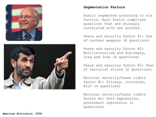 Segmentation Factors Public segmented according to six factors. Each factor comprises questions that are strongly correlated with one another. Peace and security factor #1: Use of nuclear weapons (6 questions) Peace and security factor #2: Multilateralism and diplomacy, Iraq and Iran (6 questions) Peace and security factor #3: Fear of terrorist attack (2 questions) National security/human rights factor #1: Privacy, intrusion, ACLU (4 questions) National security/human rights factor #2: Self expression, government repression (2 questions) 