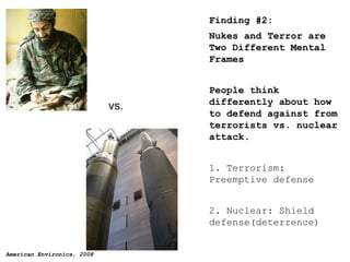 Finding #2:  Nukes and Terror are Two Different Mental Frames People think differently about how to defend against from   terrorists vs. nuclear attack . 1. Terrorism: Preemptive defense 2. Nuclear: Shield defense(deterrence) vs. 