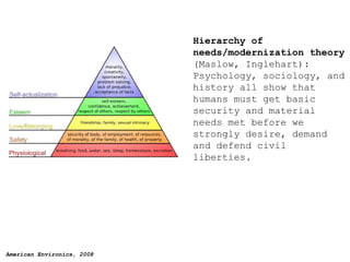 Hierarchy of needs/modernization theory  (Maslow, Inglehart): Psychology, sociology, and history all show that humans must get basic security and material needs met before we strongly desire, demand and defend civil liberties. 