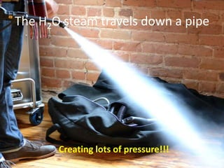 The H2O steam travels down a pipeCreating lots of pressure!!!
