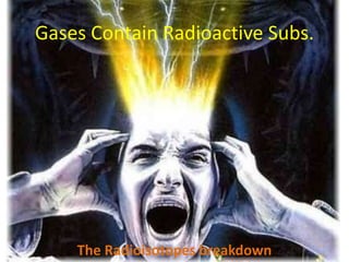 Gases Contain Radioactive Subs.The Radioisotopes breakdown