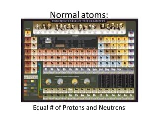 Normal atoms:Equal # of Protons and Neutrons