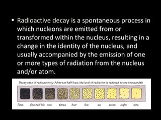 • Radioactive decay is a spontaneous process in
which nucleons are emitted from or
transformed within the nucleus, resulting in a
change in the identity of the nucleus, and
usually accompanied by the emission of one
or more types of radiation from the nucleus
and/or atom.
 
