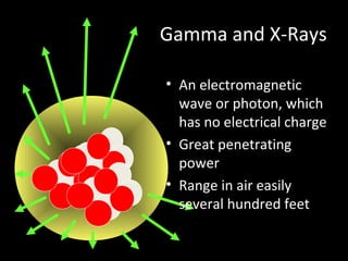 Gamma and X-Rays
• An electromagnetic
wave or photon, which
has no electrical charge
• Great penetrating
power
• Range in air easily
several hundred feet
 