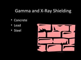 Gamma and X-Ray Shielding
• Concrete
• Lead
• Steel
 