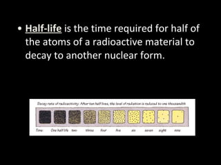 • Half-life is the time required for half of
the atoms of a radioactive material to
decay to another nuclear form.
 