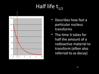 32
Half life t1/2
• Describes how fast a
particular nucleus
transforms
• The time it takes for
half the amount of a
radioactive material to
transform (often also
referred to as decay)
 