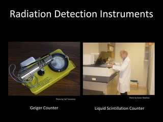 Radiation Detection Instruments
Geiger Counter Liquid Scintillation Counter
Photo by Karen Sheehan
Photo by Carl Tarantino
 