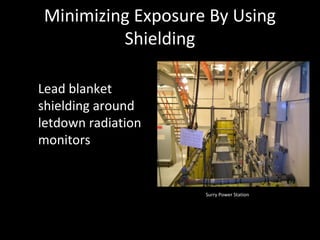 Minimizing Exposure By Using
Shielding
Lead blanket
shielding around
letdown radiation
monitors
Surry Power Station
 