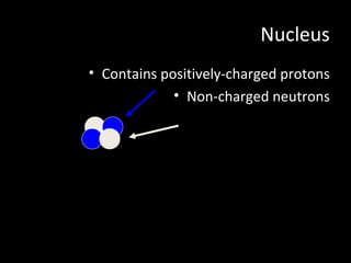 Nucleus
• Contains positively-charged protons
• Non-charged neutrons
 