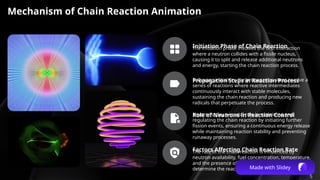 nuclear radiation chain reaction animation .pptx