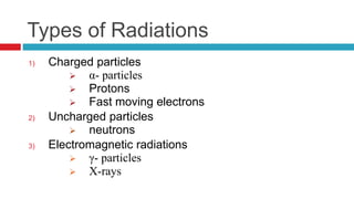 Types of Radiations
1) Charged particles
 α- particles
 Protons
 Fast moving electrons
2) Uncharged particles
 neutrons
3) Electromagnetic radiations
 γ- particles
 X-rays
 