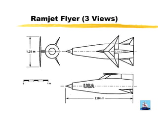Ramjet Flyer (3 Views) 
 