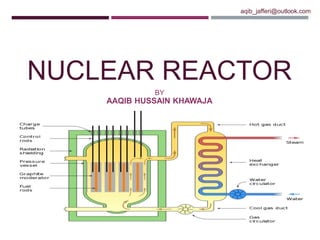Nuclear reactor | PPTX