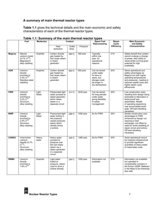 A summary of main thermal reactor types
Table 1.1 gives the technical details and the main economic and safety
characteristics of each of the thermal reactor types.
Table 1.1: Summary of the main thermal reactor types
CoolantFuel Moderator
Heat
extraction
Outlet
temp.
Pressure
Spent Fuel
Reprocessing
Steam
Cycle
Efficiency
Main Economic
and Safety
Characteristics
Magnox Natural
uranium metal
(0.7% U
235
)
Magnesium
alloy cladding
Graphite Carbon dioxide
gas heated by
fuel raises steam
in steam
generator
360°C 300 psia Typically
within one
year, for
operational
reasons
31% Safety benefit that coolant
cannot undergo a change
of phase. Also ability to
refuel whilst running gives
potential for high
availability
AGR Uranium
dioxide
enriched to
2.3% U
235
Stainless steel
cladding
Graphite Carbon dioxide
gas heated by
fuel raises steam
in steam
generator
650°C 600 psia Can be stored
under water
for tens of
years, but
storage could
be longer in
dry atmosphere
42% Same operational and
safety advantages as
Magnox but with higher
operating temperatures
and pressures., leading to
reduced capital costs and
higher steam cycle
efficiencies
PWR Uranium
dioxide
enriched to
3.2% U
235
Zirconium
alloy cladding
Light
Water
Pressurised light
water pumped to
steam generator
which raises
steam in a
separate circuit
317°C 2235 psia Can be stored
for long periods
under water
giving flexibility
in waste
management
32% Low construction costs
resulting from design being
amenable to fabrication in
factory-built sub-
assemblies. Wealth
of operating experience
now accumulated world
wide. Off load refuelling
necessary
BWR Uranium
dioxide
enriched to
2.4% U
235
Zirconium
alloy cladding
Light
Water
Pressurised light
water boiling in
the pressure
vessel produces
steam which
directly drives
a turbine
286°C 1050 psia As for PWR 32% Similar construction cost
advantages to PWR
enhanced by design not
requiring a heat
exchanger, but offset by
need for some shielding of
steam circuit and turbine.
Off load refuelling
necessary
CANDU Unenriched
uranium
dioxide (0.7%
U
235
)
Zirconium
alloy cladding
Heavy
water
Heavy water
pumped at
pressure over
the fuel raises
steam via a
steam generator
in a separate
circuit.
305°C 1285 psia As for PWR 30% Good operational record
but requires infrastructure
to provide significant
quantities of heavy water
at reasonable costs.
RBMK Uranium
dioxide
enriched to
1.8% U
235
Graphite Light water
boiled at
pressure, steam
used to drive a
turbine directly
284°C 1000 psia Information not
available
31% Information not available
but operated in
considerable numbers in
the former USSR. Believed
in the West to be inherently
less safe
Nuclear Reactor Types 7
 