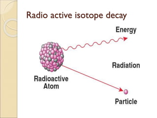 Radio active isotope decay
 