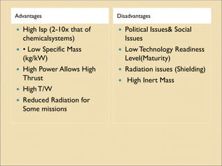 Advantages Disadvantages
 High Isp (2-10x that of
chemicalsystems)
 • Low Specific Mass
(kg/kW)
 High Power Allows High
Thrust
 HighT/W
 Reduced Radiation for
Some missions
 Political Issues& Social
Issues
 Low Technology Readiness
Level(Maturity)
 Radiation issues (Shielding)
 High Inert Mass
 