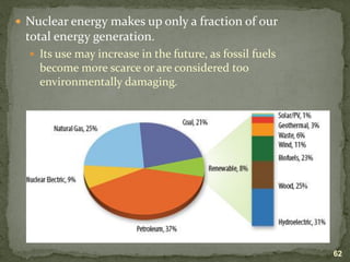  Nuclear energy makes up only a fraction of our
total energy generation.
 Its use may increase in the future, as fossil fuels
become more scarce or are considered too
environmentally damaging.
62
 