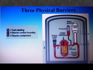 Nuclear Safety Lect1(Environmental studies.pdf