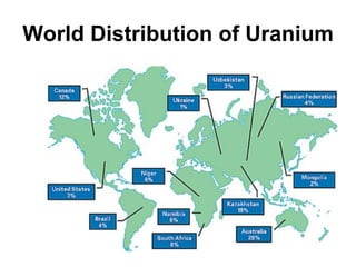 World Distribution of Uranium
 