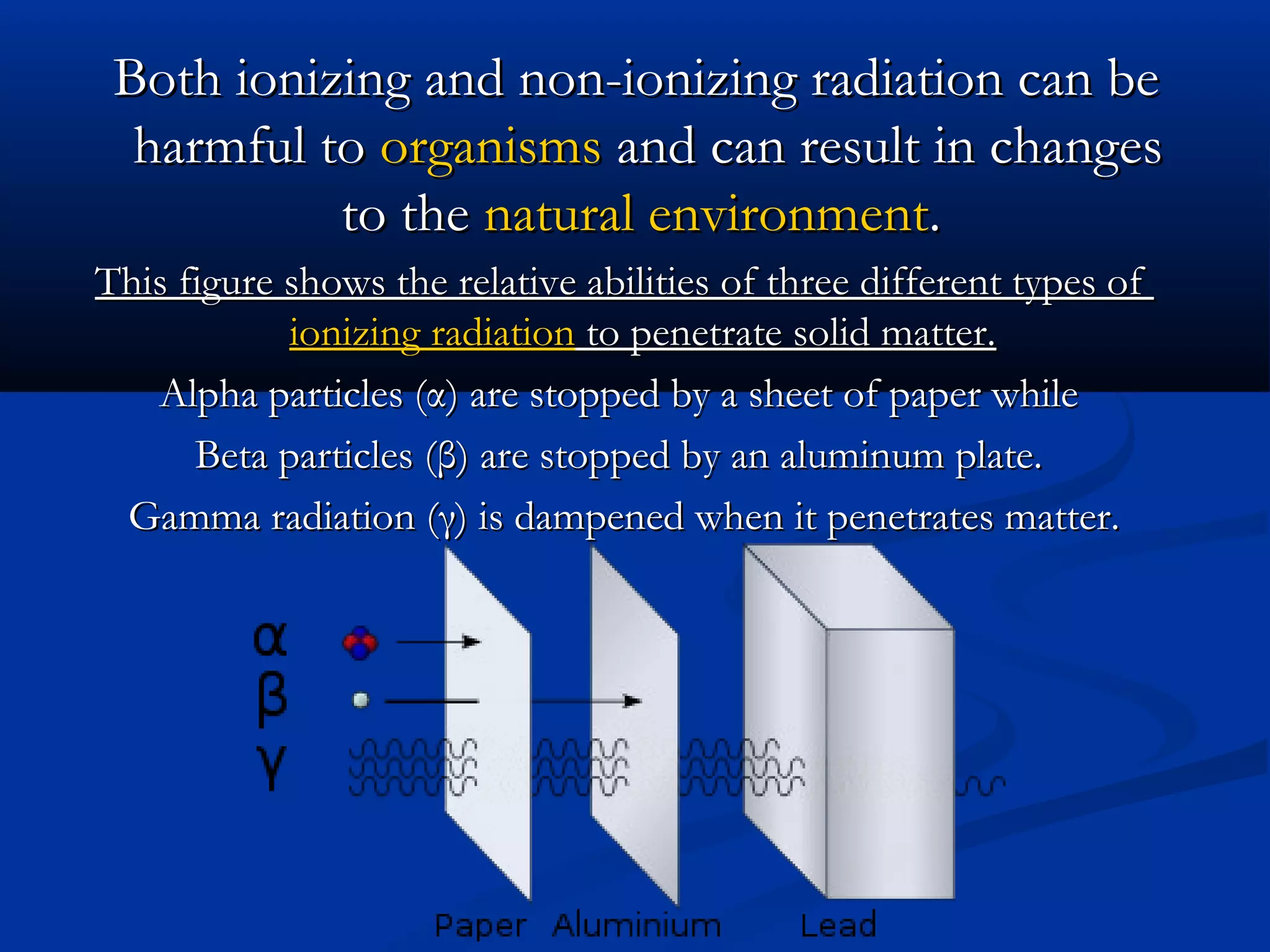 Both ionizing and non-ionizing radiation can beBoth ionizing and non-ionizing radiation can be
harmful toharmful to organismsorganisms and can result in changesand can result in changes
to theto the natural environmentnatural environment..
This figure shows the relative abilities of three different types ofThis figure shows the relative abilities of three different types of
ionizing radiationionizing radiation to penetrate solid matter.to penetrate solid matter.
Alpha particles (α) are stopped by a sheet of paper whileAlpha particles (α) are stopped by a sheet of paper while
Beta particles (β) are stopped by an aluminum plate.Beta particles (β) are stopped by an aluminum plate.
Gamma radiation (γ) is dampened when it penetrates matter.Gamma radiation (γ) is dampened when it penetrates matter.
 