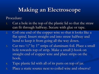 Making an ElectroscopeMaking an Electroscope
Procedure:Procedure:
1.1. Cut a hole in the top of the plastic lid so that the strawCut a hole in the top of the plastic lid so that the straw
can fit through halfway. Secure with glue or tape.can fit through halfway. Secure with glue or tape.
2.2. Coil one end of the copper wire so that it looks like aCoil one end of the copper wire so that it looks like a
flat spiral. Insert straight end into straw halfway andflat spiral. Insert straight end into straw halfway and
bend to keep it from going all the way down.bend to keep it from going all the way down.
3.3. Cut two ½” by 1” strips of aluminum foil. Place a smallCut two ½” by 1” strips of aluminum foil. Place a small
hole towards top of strip. Make a small J-hook onhole towards top of strip. Make a small J-hook on
straight end of copper wire and place strips on thestraight end of copper wire and place strips on the
hook.hook.
4.4. Tape plastic lid with all of its parts on top of jar.Tape plastic lid with all of its parts on top of jar.
5.5. Place a static source next to coiled wire and observe!Place a static source next to coiled wire and observe!
 