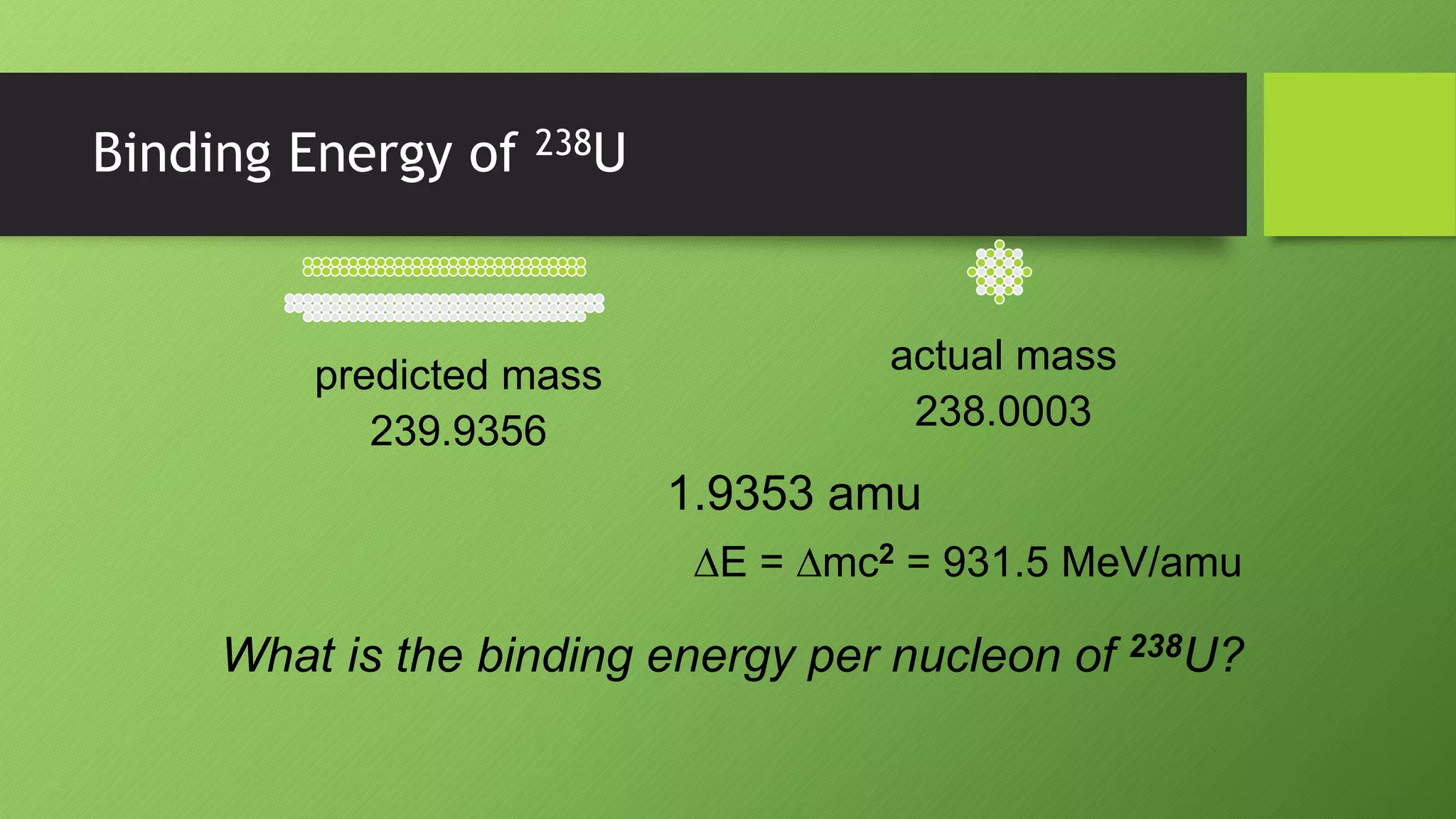 Binding Energy of 238U
predicted mass
239.9356
actual mass
238.0003
1.9353 amu
DE = Dmc2 = 931.5 MeV/amu
What is the binding energy per nucleon of 238U?
 