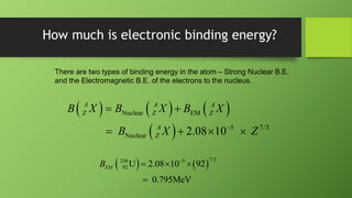 How much is electronic binding energy?
There are two types of binding energy in the atom – Strong Nuclear B.E.
and the Electromagnetic B.E. of the electrons to the nucleus.
     
 
Nuclear EM
5 7/3
Nuclear 2.08 10
A A A
Z Z Z
A
Z
B X B X B X
B X Z

 
   
   
7/3
238 5
92 U 2.08 10 92
0.795MeV
EM
B 
  

 