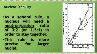 6
Nuclear Stability
•As a general rule, a
nucleus will need a
neutron/proton ratio
of 3:2 (or 1.5:1) in
order to stay together.
•This rule is more
precise for larger
nuclei.
 