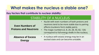 Inorganic Chemistry: Nuclear Stability.pptx
