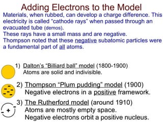 Adding Electrons to the Model
1) Dalton’s “Billiard ball” model (1800-1900)
Atoms are solid and indivisible.
2) Thompson “Plum pudding” model (1900)
Negative electrons in a positive framework.
3) The Rutherford model (around 1910)
Atoms are mostly empty space.
Negative electrons orbit a positive nucleus.
Materials, when rubbed, can develop a charge difference. This
electricity is called “cathode rays” when passed through an
evacuated tube (demos).
These rays have a small mass and are negative.
Thompson noted that these negative subatomic particles were
a fundamental part of all atoms.
 