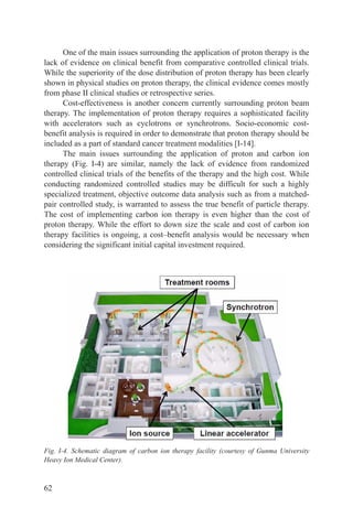 One of the main issues surrounding the application of proton therapy is the
lack of evidence on clinical benefit from comparative controlled clinical trials.
While the superiority of the dose distribution of proton therapy has been clearly
shown in physical studies on proton therapy, the clinical evidence comes mostly
from phase II clinical studies or retrospective series.
      Cost-effectiveness is another concern currently surrounding proton beam
therapy. The implementation of proton therapy requires a sophisticated facility
with accelerators such as cyclotrons or synchrotrons. Socio-economic cost-
benefit analysis is required in order to demonstrate that proton therapy should be
included as a part of standard cancer treatment modalities [I-14].
      The main issues surrounding the application of proton and carbon ion
therapy (Fig. I-4) are similar, namely the lack of evidence from randomized
controlled clinical trials of the benefits of the therapy and the high cost. While
conducting randomized controlled studies may be difficult for such a highly
specialized treatment, objective outcome data analysis such as from a matched-
pair controlled study, is warranted to assess the true benefit of particle therapy.
The cost of implementing carbon ion therapy is even higher than the cost of
proton therapy. While the effort to down size the scale and cost of carbon ion
therapy facilities is ongoing, a cost–benefit analysis would be necessary when
considering the significant initial capital investment required.




Fig. I-4. Schematic diagram of carbon ion therapy facility (courtesy of Gunma University
Heavy Ion Medical Center).



62
 