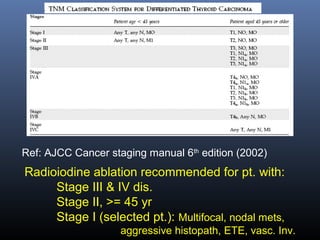Ref: AJCC Cancer staging manual 6th
edition (2002)
Radioiodine ablation recommended for pt. with:
Stage III & IV dis.
Stage II, >= 45 yr
Stage I (selected pt.): Multifocal, nodal mets,
aggressive histopath, ETE, vasc. Inv.
 