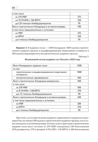 60
в том числе
   на 310 МБР                                                 375
   на 10 ПЛАРБ с 160 БРПЛ                                     230
   для 20 тяжелых бомбардировщиков                             95
Всего стратегических боезарядов в активном резерве,           700
в том числе предназначенных к установке
   на МБР                                                     375
   на БРПЛ                                                    230
   для тяжелых бомбардировщиков                                95


    Вариант 3. В ядерных силах — 1500 боезарядов: 1000 единиц стратеги-
ческого ядерного оружия в модифицированной оперативной готовности и
500 единиц неразвернутого нестратегического ядерного оружия.
                                                             Таблица 3.
            Возможный состав ядерных сил России к 2022 году

 Всего боезарядов в ядерных силах                            1500
 из них:
    стратегических в модернизированной оперативной           1000
    готовности
    нестратегических неразвернутых                            500
 Всего стратегических боезарядов развернутых,                 500
 в том числе
    на 270 МБР                                                500
    на 8 ПЛАРБ с 128 БРПЛ                                     270
    для 15 тяжелых бомбардировщиков                            90
 Всего стратегических боезарядов в активном резерве,          500
 в том числе предназначенных к установке
    на МБР                                                    500
    на БРПЛ                                                   270
    для тяжелых бомбардировщиков                               90


    При этом для осуществления ядерного сдерживания содержится в раз-
вернутом состоянии 500 единиц стратегического ядерного оружия, а осталь-
ное находится в активном резерве. В этом случае структурно стратегические
ядерные силы могут состоять из 270 МБР, оснащенных 540 боеголовками
(270 развернутых, 270 в резерве), 8 ПЛАРБ с 128 БРПЛ и 280 боеголовками
 
