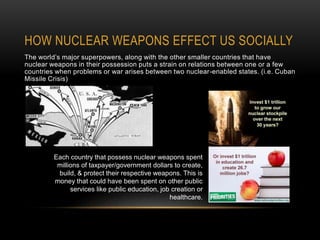 HOW NUCLEAR WEAPONS EFFECT US SOCIALLY
The world’s major superpowers, along with the other smaller countries that have
nuclear weapons in their possession puts a strain on relations between one or a few
countries when problems or war arises between two nuclear-enabled states. (i.e. Cuban
Missile Crisis)
Each country that possess nuclear weapons spent
millions of taxpayer/government dollars to create,
build, & protect their respective weapons. This is
money that could have been spent on other public
services like public education, job creation or
healthcare.
 