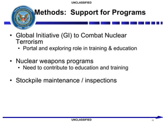 Methods:  Support for Programs Global Initiative (GI) to Combat Nuclear Terrorism Portal and exploring role in training & education Nuclear weapons programs Need to contribute to education and training Stockpile maintenance / inspections 
