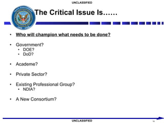 The Critical Issue Is…… Who will champion what needs to be done? Government? DOE? DoD? Academe? Private Sector? Existing Professional Group? NDIA? A New Consortium? 